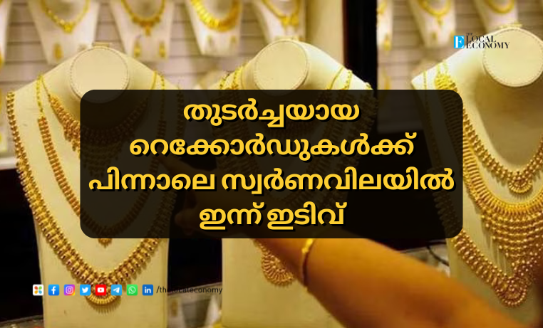 Gold Price in Kerala