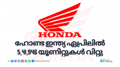 Honda Sales Report