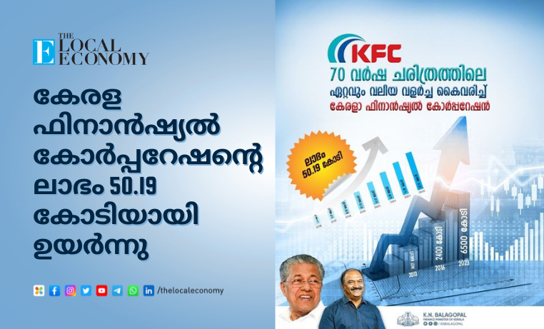 Kerala Financial Corporation