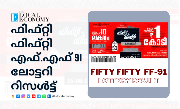 Kerala Fifty Fifty Lottery Result
