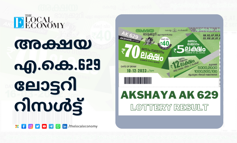 Lottery Result