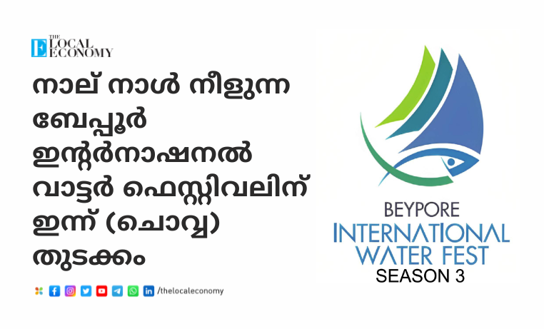Beypore International Water Fest