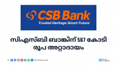 CSB Bank Q4 FY24 financial results