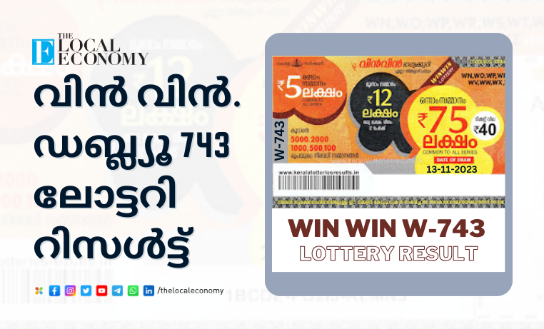 Kerala Win Win W.743 Lottery Result 2023 Today 13-11-23 LIVE